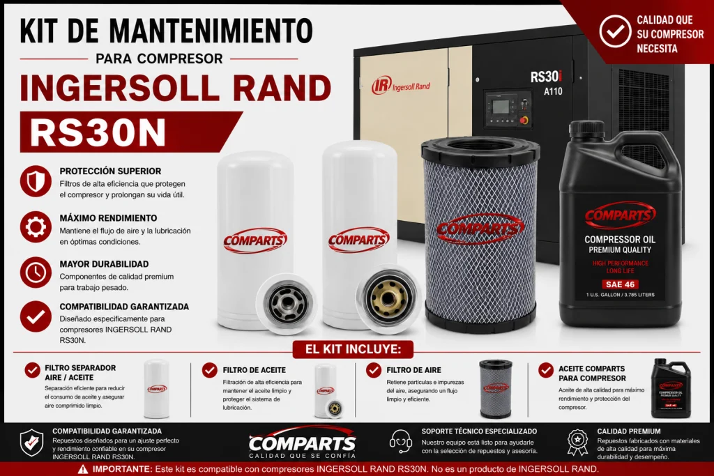 Kit de Mantenimiento para Compresor Ingersoll Rand RS30N