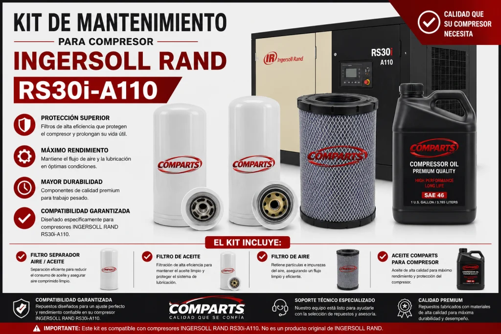 Kit de Mantenimiento para Compresor Ingersoll Rand RS30i-A110