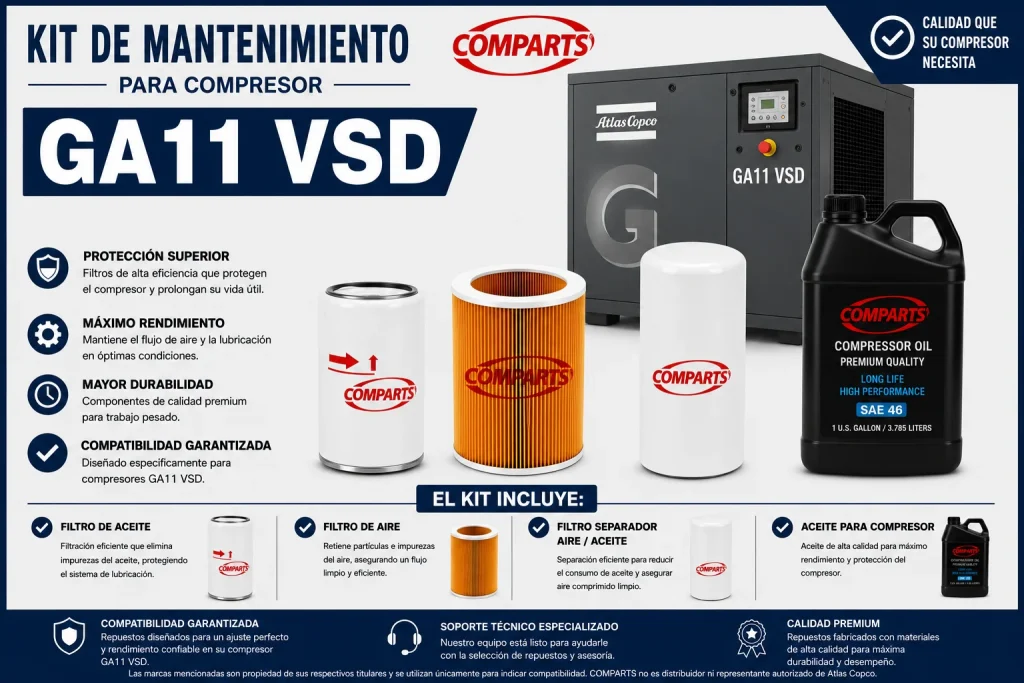 Kit de Mantenimiento para Compresor Atlas Copco GA11VSD