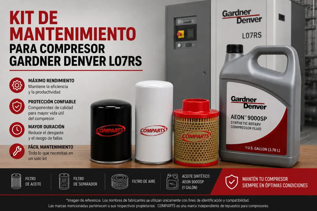 Kit de Mantenimiento para Compresor Gardner Denver L07RS