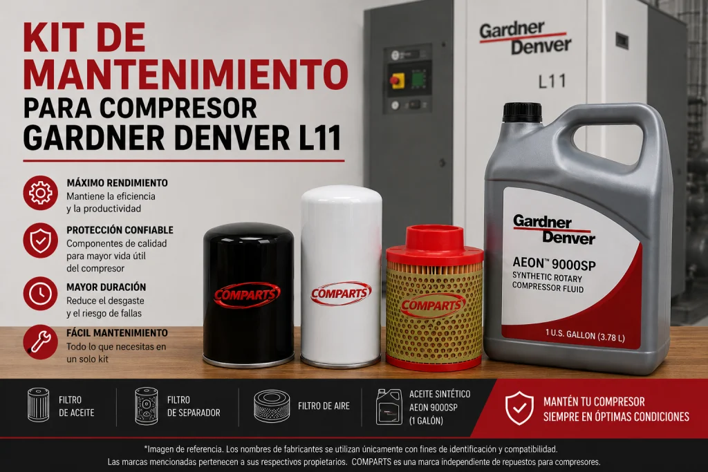 Kit de Mantenimiento para Compresor Gardner Denver L11