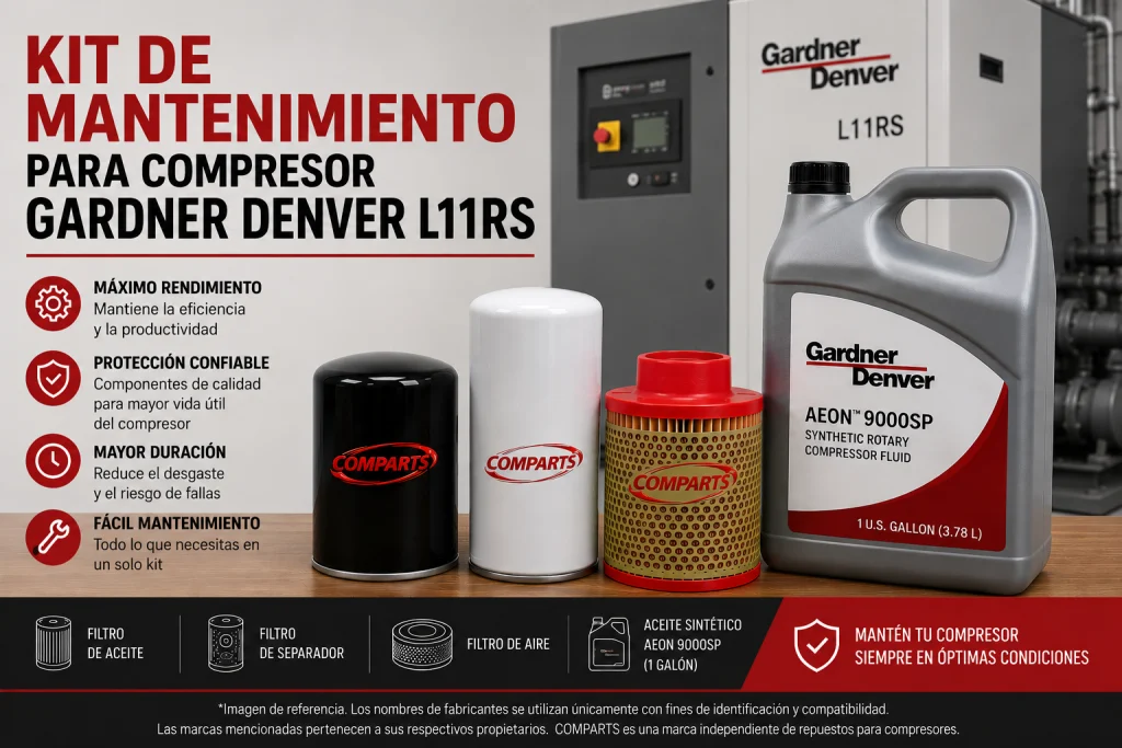 Kit de Mantenimiento para Compresor Gardner Denver L11RS