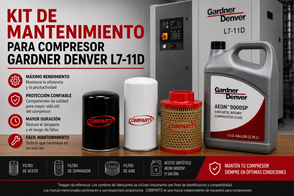 Kit de Mantenimiento para Compresor Gardner Denver L7-11D