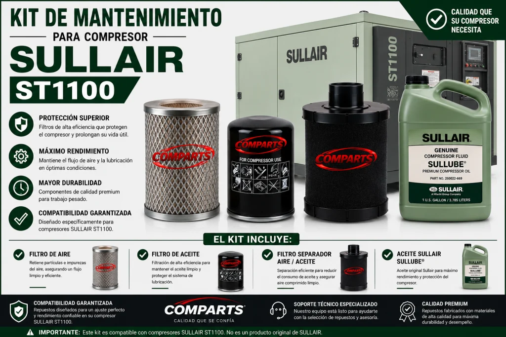Kit de Mantenimiento para Compresor Sullair ST1100